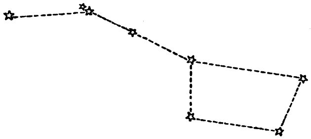 big dipper constellation clip art - photo #27